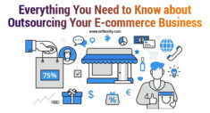 Everything You Need to Know about Outsourcing Your E-commerce Business