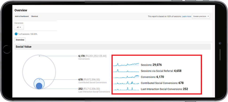 case-study-mobikart