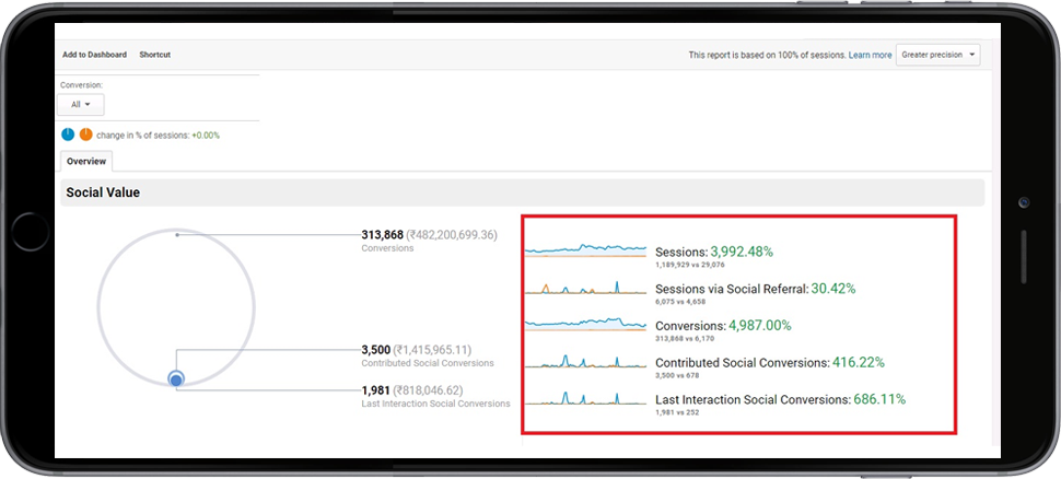 case-study-mobikart