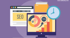 12 Reasons why SEO is Important for your Business