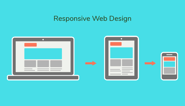 03-Responsive-Design-Approach