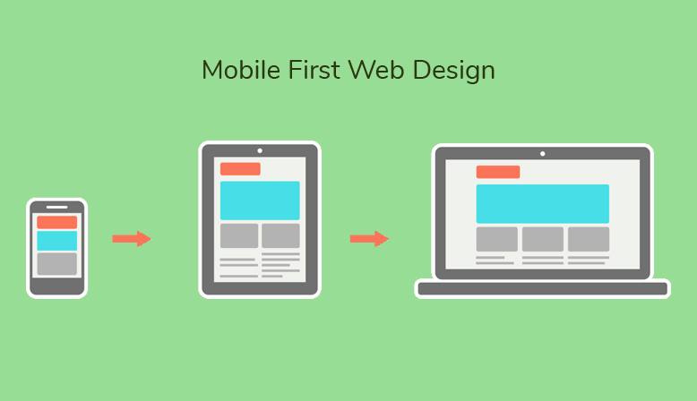 04-Mobile-First-Design-Approach