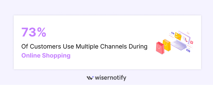 Wisernotify