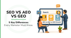 SEO VS AEO