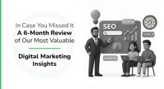 Digital Marketing Insights